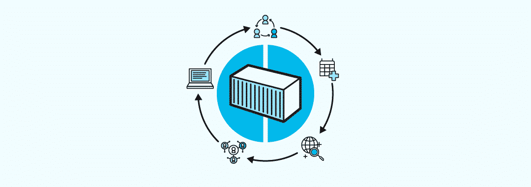 What is a Container?